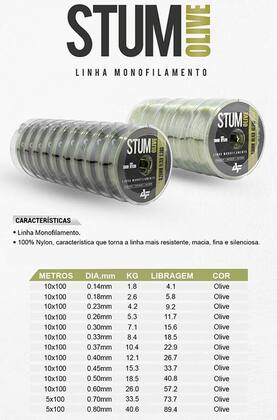 Imagem de Linha Monofilamento Albatroz Stum 0,40mm 26,7lb/12,1kg - 100 Metros