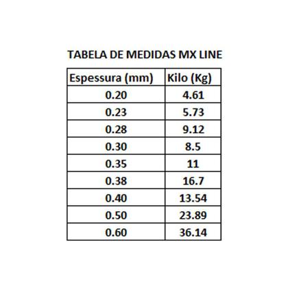 Imagem de Linha Pesca Monofilamento MX Pesca MX Line Extra Strong Transparente 0.20mm 100m