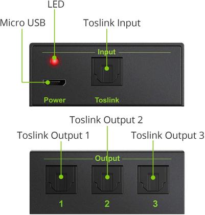 Imagem de Link divisor de áudio digital para Toslink de 3 portas com 4 cabos