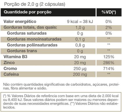 Imagem de Lipix 6 de 1 g (Cafeína, Óleo de Cártamo, Óleo de Semente de Uva) com 120 cápsulas -Vitafor