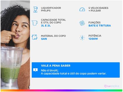 Imagem de Liquidificador Philips Walita Problend Serie 5000 com 05 Velocidades e Jarra com 3,0 Litros Preto - RI2240