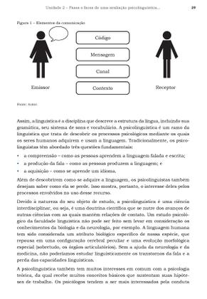 Imagem de Livro - A Construção dos Processos de Leitura, Escrita e do Raciocínio Lógico