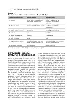 Imagem de Livro - Avaliação Psicológica no Contexto Forense