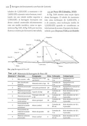 Imagem de Livro - Barragens de enrocamento com face de concreto