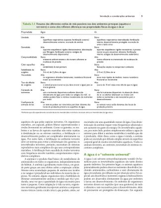 Imagem de Livro - Biologia dos Invertebrados