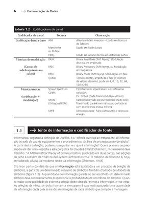 Imagem de Livro - Comunicação de Dados