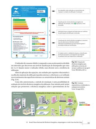 Imagem de Livro - Edifício ambiental