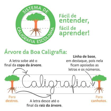 Imagem de Livro - Escolinha Escreva e Apague II: Letras Minúsculas