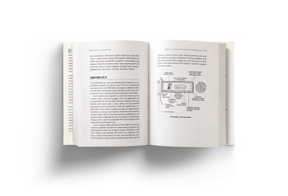 Imagem de Livro - Guia de sobrevivência na natureza (Manual do Mundo)