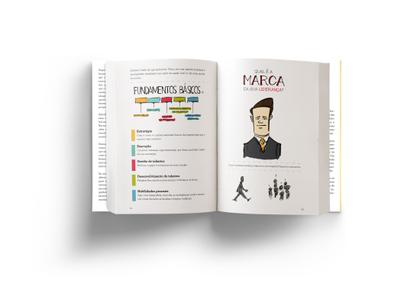 Imagem de Livro - MBA visual