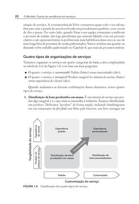 Imagem de Livro - O Modelo Toyota de Excelência em Serviços