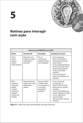 Imagem de Livro - O Poder de Tornar o Pensamento Visível