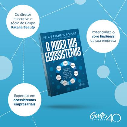 Imagem de Livro - O poder dos ecossistemas