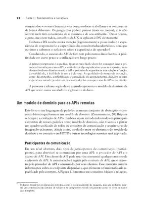 Imagem de Livro - Padrões para Desenho de API