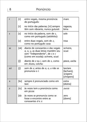 Imagem de Livro - Passaporte - Guia de conversação - Italiano