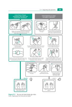 Imagem de Livro - Procedimentos de Enfermagem para a Prática Clínica