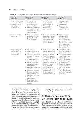 Imagem de Livro - Projeto de Pesquisa