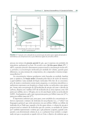 Imagem de Livro - Química Ambiental