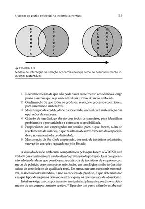 Imagem de Livro - Sistemas de Gestão Ambiental na Indústria Alimentícia