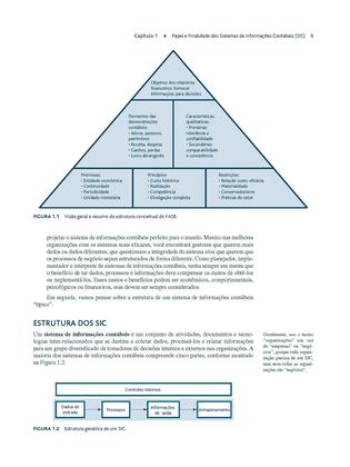 Imagem de Livro - Sistemas de Informações Contábeis