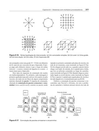 Imagem de Livro - Sistemas Operacionais Modernos