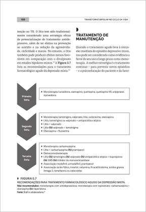 Imagem de Livro - Transtorno bipolar no ciclo da vida
