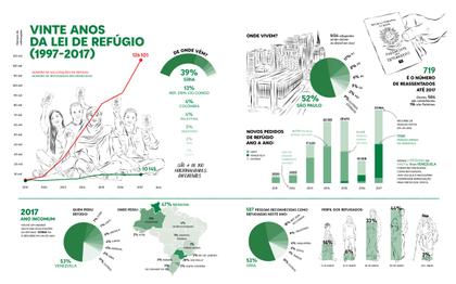 Imagem de Livro - Valentes