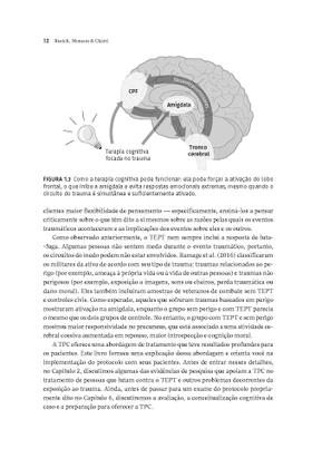 Imagem de Livro - Vencendo o Transtorno de Estresse Pós-traumático com a Terapia de Processamento Cognitivo