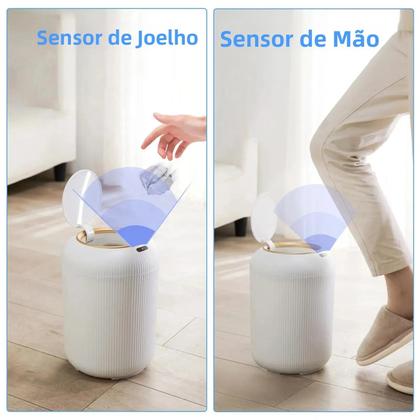 Imagem de Lixeira Automática Inteligente Pequena Com Sensor De Movimento Para Quarto, Banheiro, Cozinha E