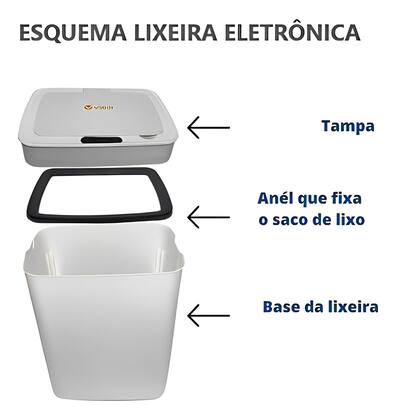 Imagem de Lixeira Elétrica Cozinha Bancada Sensor De Toque Manual