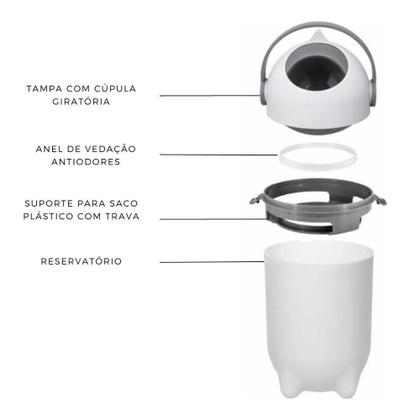 Imagem de Lixeira Mágica de Fralda Antiodor Clingo Higiene Prática Compacta