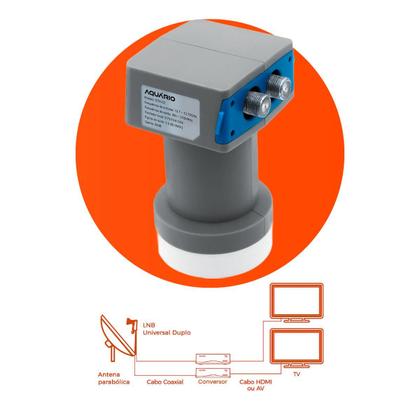 Imagem de LNB Banda KU Duplo com 2 Saídas Universal DTH-02 - Aquário