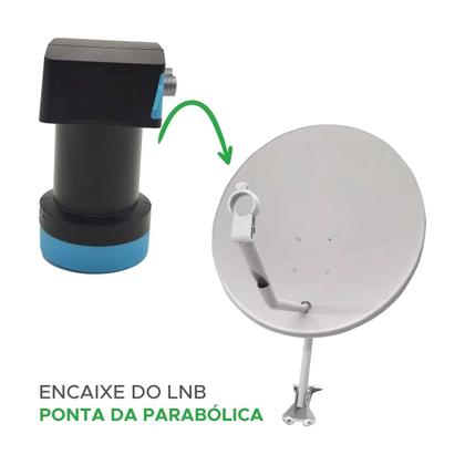 Imagem de Lnb Banda Ku Duplo Universal Para Antenas - Filtro 5g