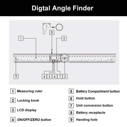 Imagem de Localizador angular NORTOOLS Digital 2 em 1 Calibre 18 cm em aço inoxidável