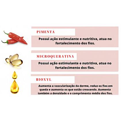 Imagem de Loção Bio Extratus Força Com Pimenta 100ml