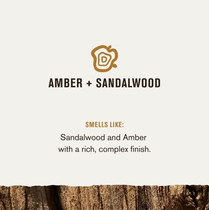 Imagem de Loção para mãos e corpo Every Man Jack Mens Amber + Sandalwood