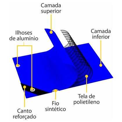 Imagem de Lona Carreteiro 100 Micras Leve 5 x 9 Metros Azul APM7020018 REXON