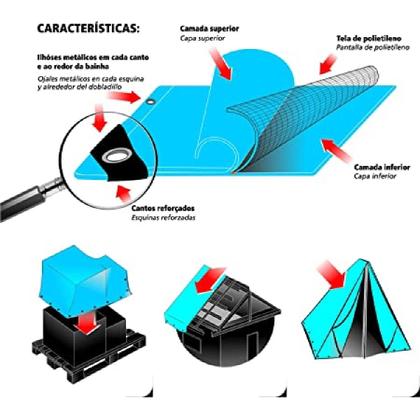 Imagem de Lona Polietileno 4x3M Cantos Reforçados Azul Famastil
