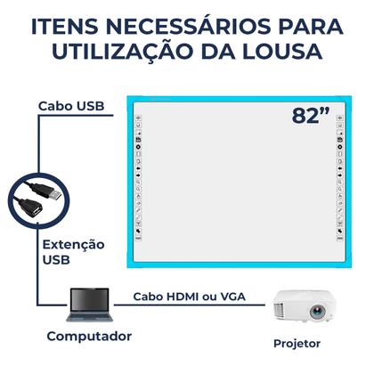 Imagem de Lousa digital unionboard color azul 82 polegadas
