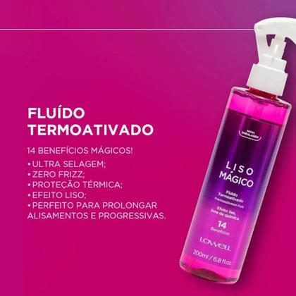 Imagem de LOWELL Fluído Termo ativado Efeito Liso 60ml 2028