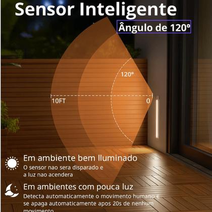 Imagem de Luminária C/ Sensor Recarregável Para Guarda Roupas Armário Cozinha 3 Tons