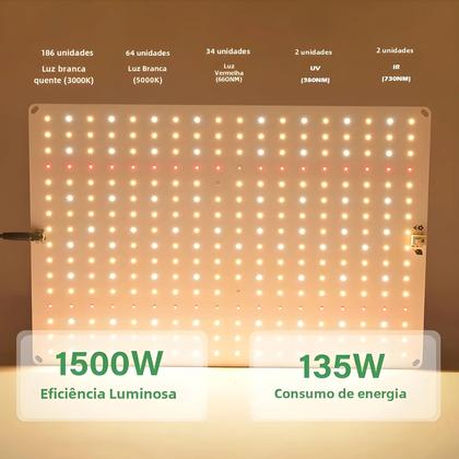 Imagem de Luminária de Cultivo LED Espectro Completo - Placa Quântica para Vegetação e Floração - Plugue UE