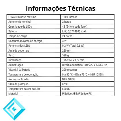 Imagem de Luminária de Emergência 1200 Lumens Segurimax