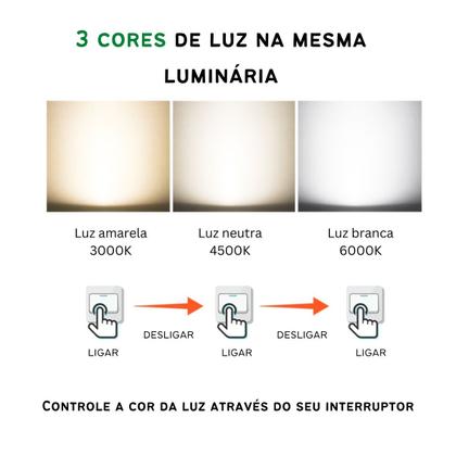 Imagem de Luminária de LED de sobrepor quadrada Bivolt 32W 3 em 1 com luz central dupla