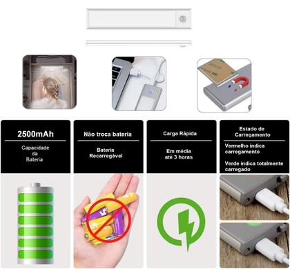 Imagem de Luminária Elegante Fina LED Sem Fio com Sensor de Presença - 40cm - Shark Blue