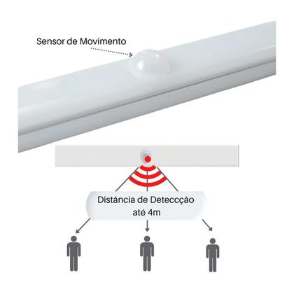 Imagem de Luminária Lâmpada Led Recarregável Sensor Presença Armário