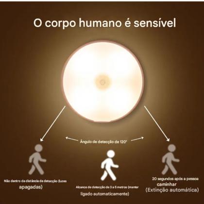 Imagem de Luminária Lâmpada Led Sem fio Sensor Presença Automático Recarregável Magnético  Branco Quente  Y33Y