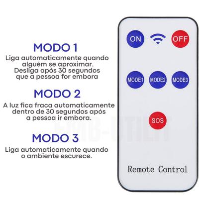 Imagem de Luminária LED Externa com Placa Carregamento Solar e Controle 3 Modos Sensor de Presença 150W