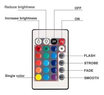 Imagem de Luminária Led Piscina Com Controle Remoto 13 Cores A Pilha