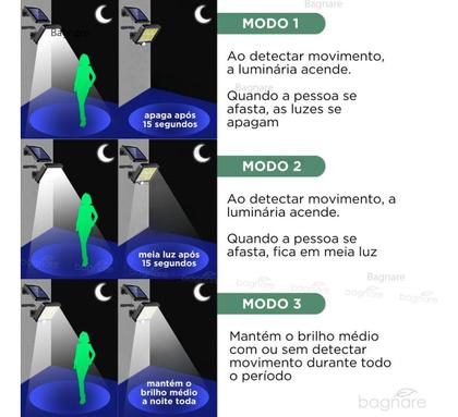 Imagem de Luminária Refletor Solar 200W Sensor Movimento C/Controle